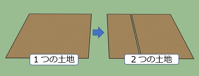 分筆