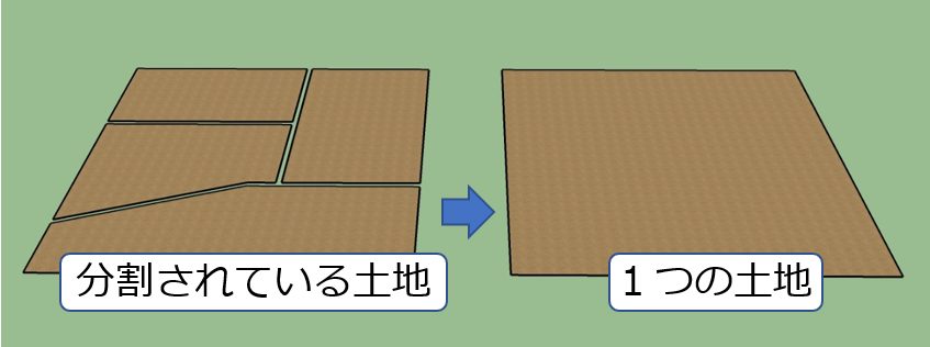 合筆